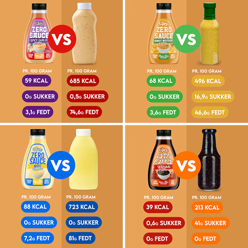 Wispy Zero Sauce - Bland Selv (6 stk) - Image 4